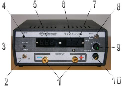 Размещение органов управления на передней панели источника производства BVP
Electronics Lab Tools 12V/60A timer
